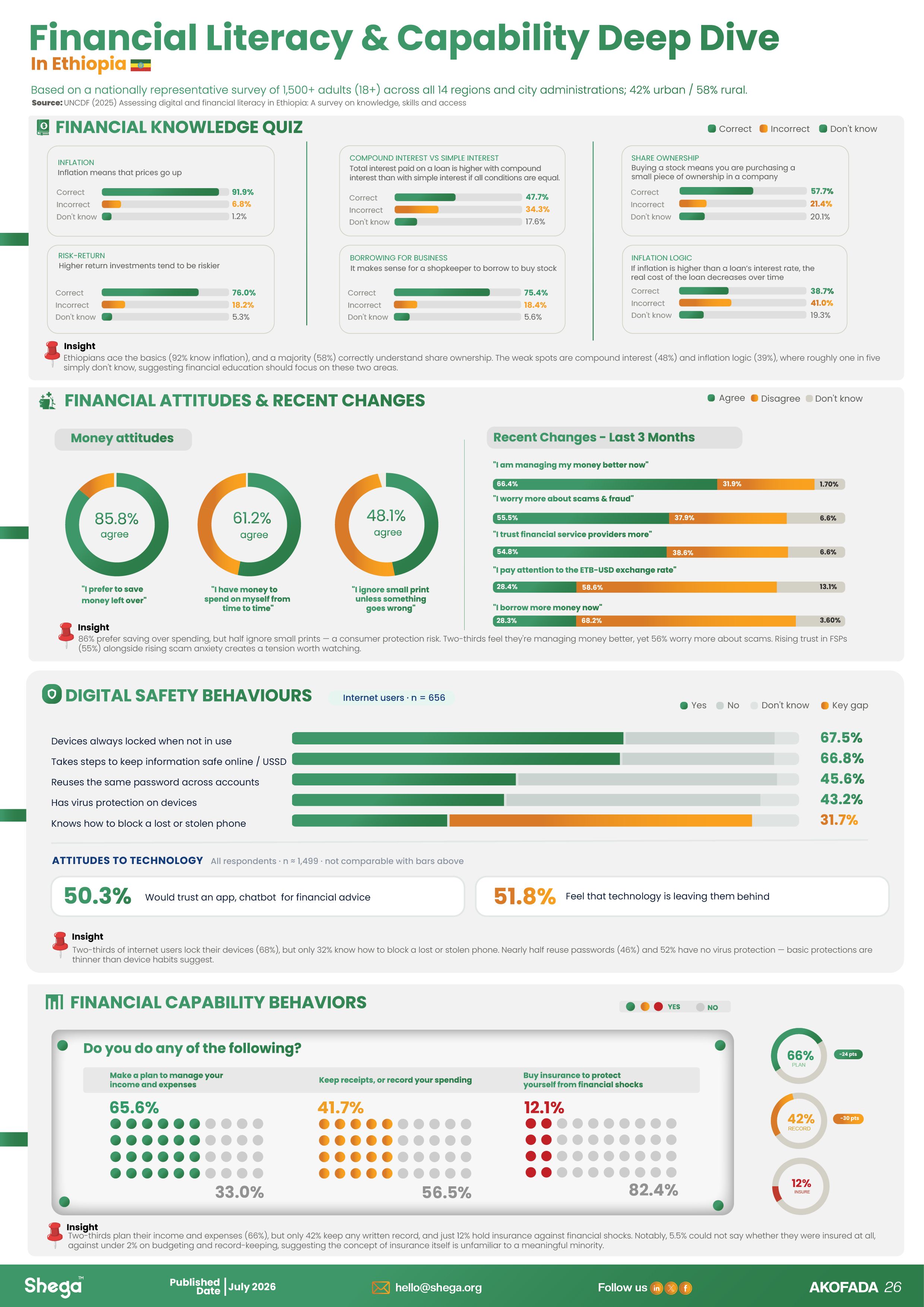 infographic image