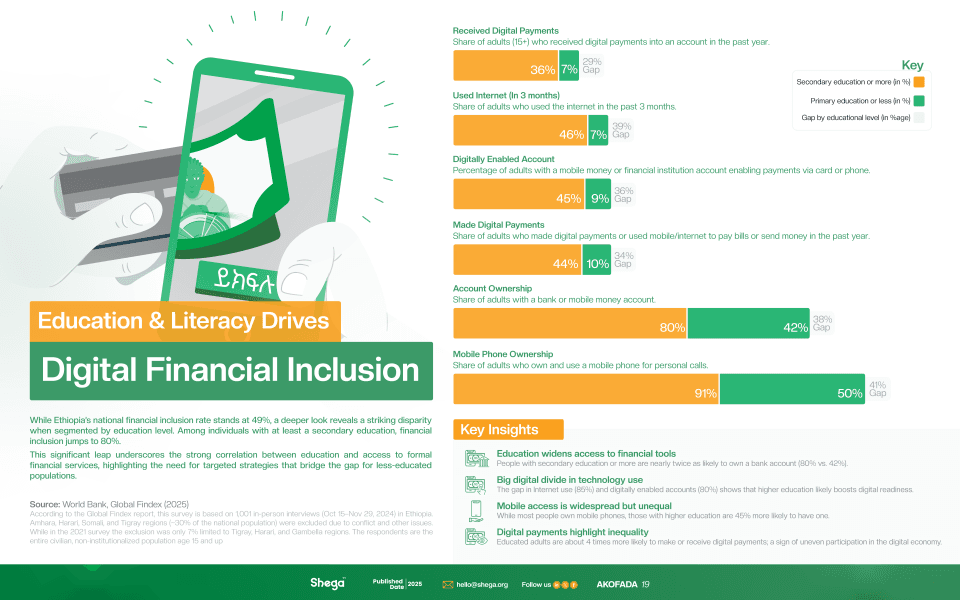 infographic image