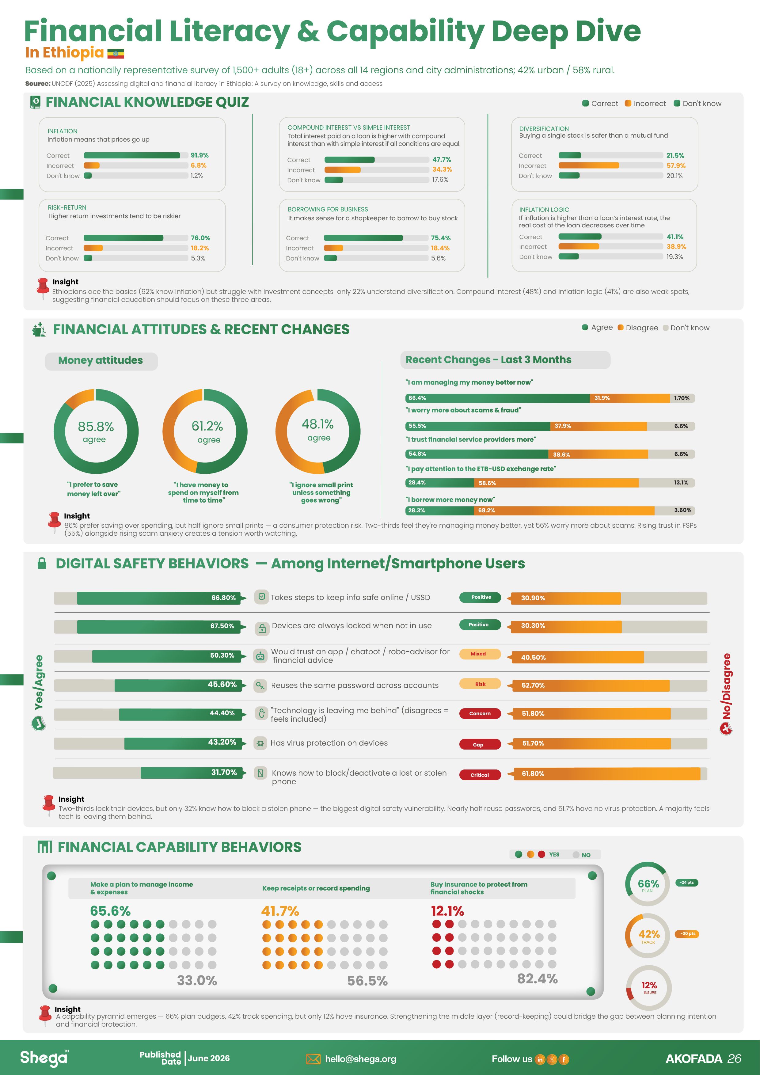 infographic image