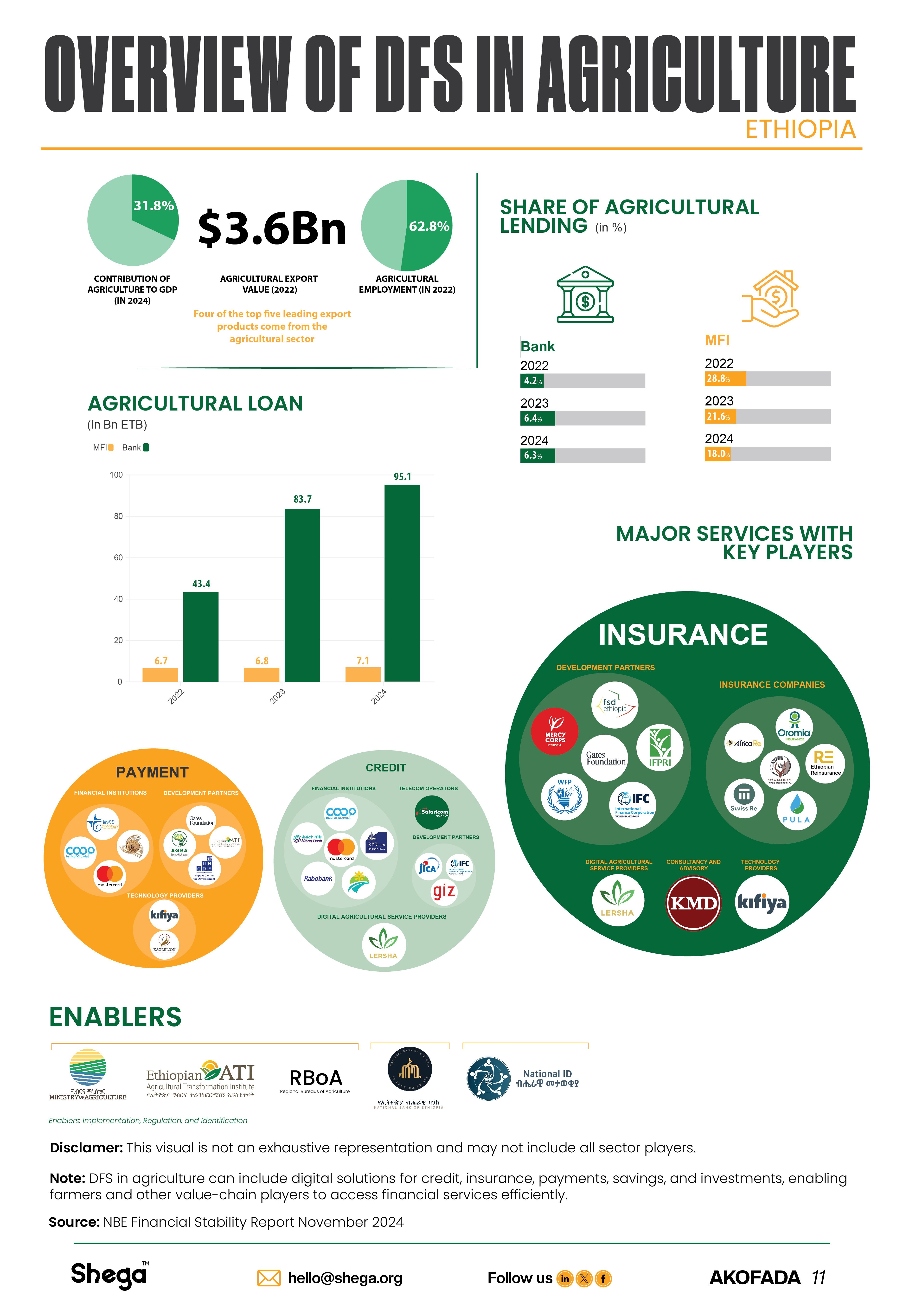 infographic image