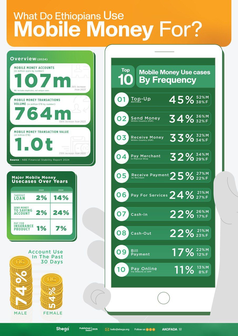 infographic image